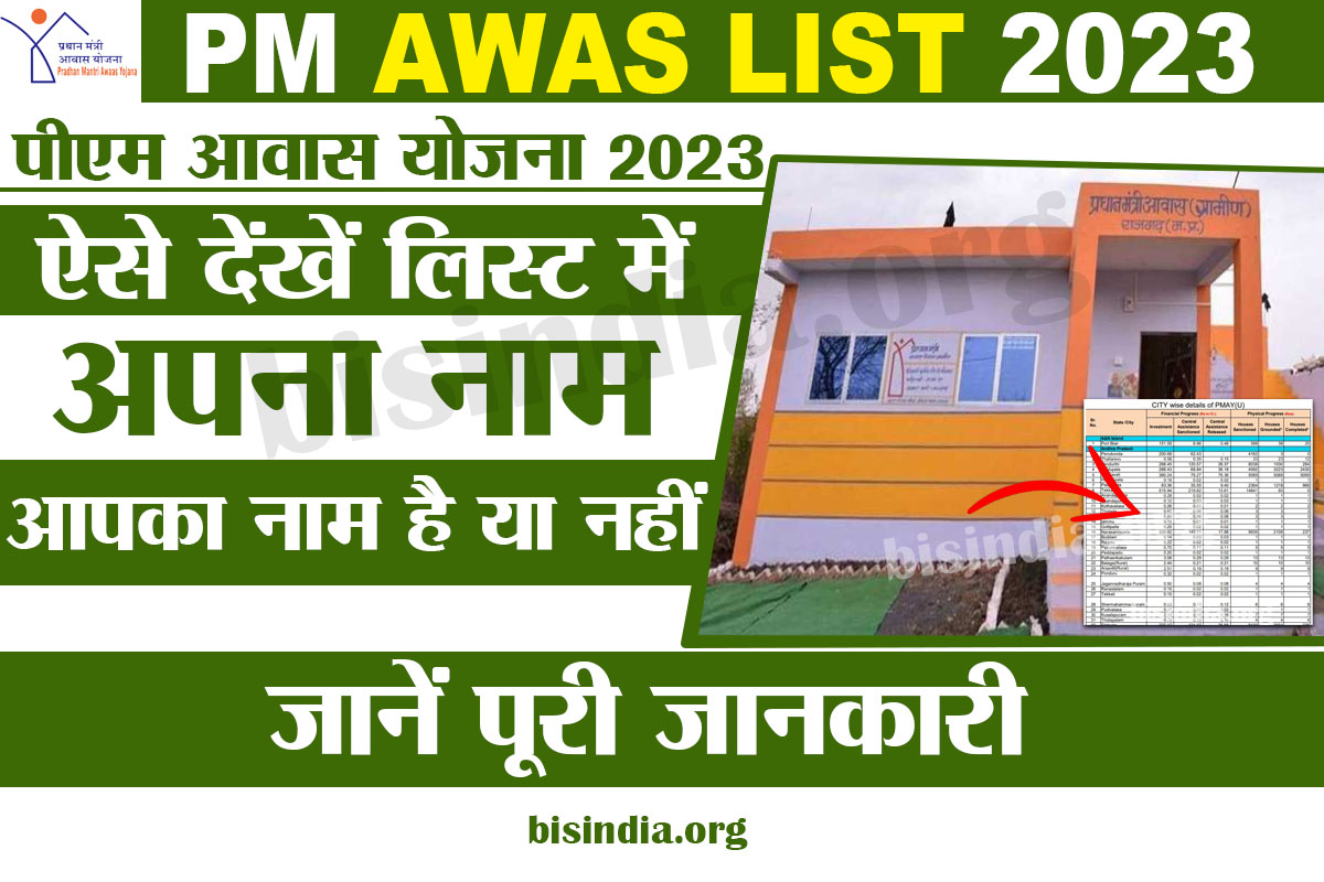 PM Awas Yojana 2023 List