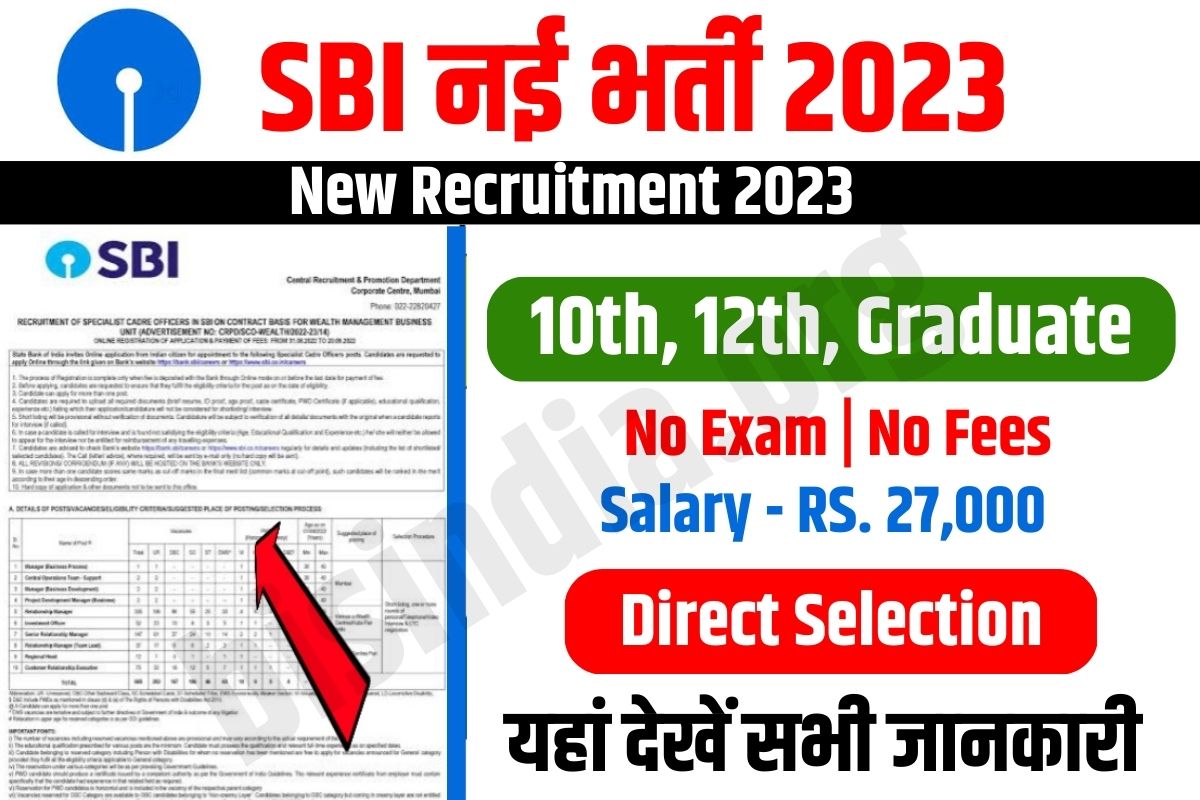sbi recruitment 2023 apply