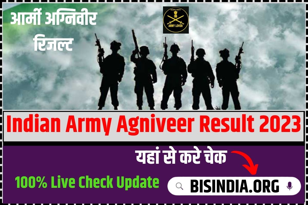 indian army agniveer exam